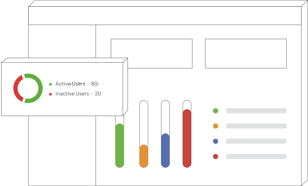 Visión general del panel